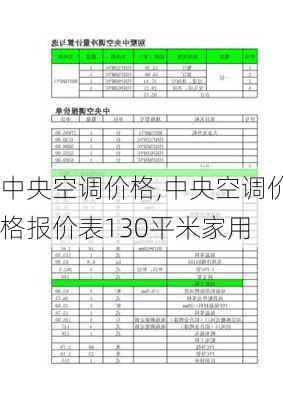 中央空调价格,中央空调价格报价表130平米家用-第1张图片-求稳装修网