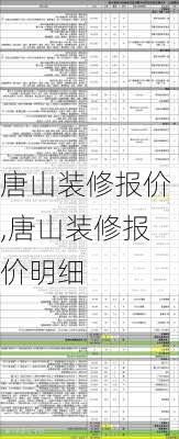 唐山装修报价,唐山装修报价明细-第1张图片-求稳装修网