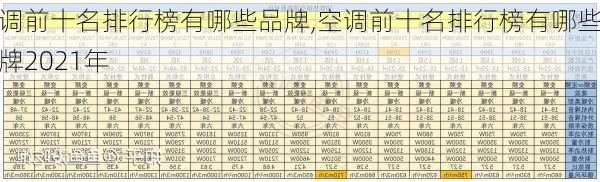 空调前十名排行榜有哪些品牌,空调前十名排行榜有哪些品牌2021年-第2张图片-求稳装修网