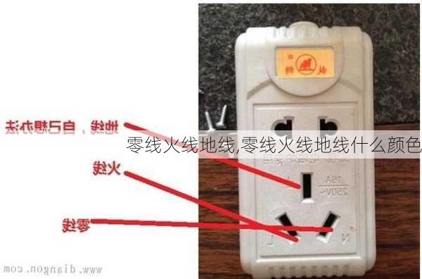 零线火线地线,零线火线地线什么颜色-第2张图片-求稳装修网