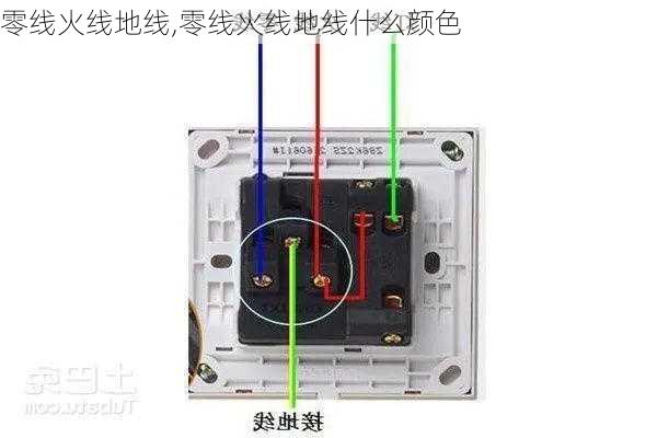 零线火线地线,零线火线地线什么颜色-第1张图片-求稳装修网