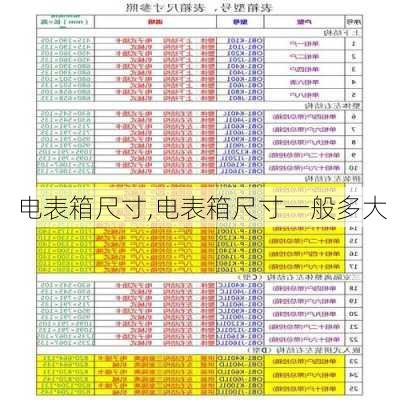 电表箱尺寸,电表箱尺寸一般多大-第2张图片-求稳装修网