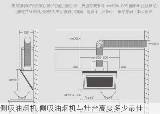 侧吸油烟机,侧吸油烟机与灶台高度多少最佳