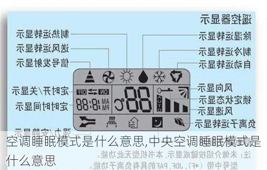 空调睡眠模式是什么意思,中央空调睡眠模式是什么意思-第3张图片-求稳装修网