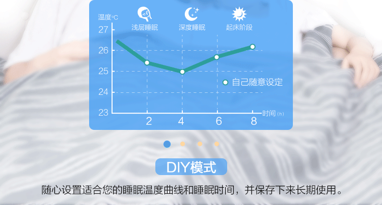 空调睡眠模式是什么意思,中央空调睡眠模式是什么意思-第1张图片-求稳装修网