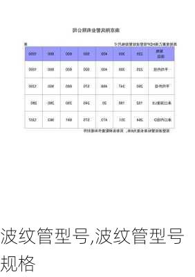 波纹管型号,波纹管型号规格-第2张图片-求稳装修网