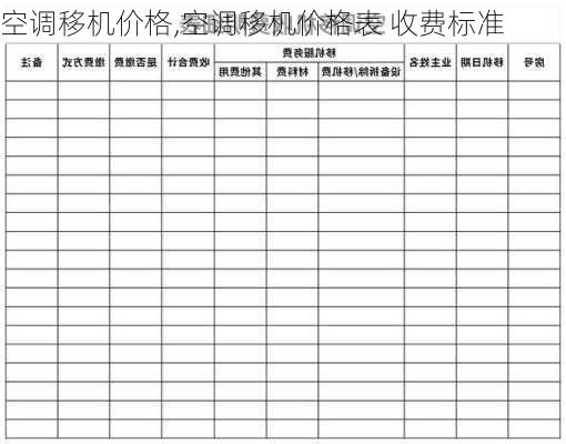 空调移机价格,空调移机价格表 收费标准-第3张图片-求稳装修网