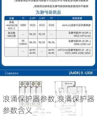 浪涌保护器参数,浪涌保护器参数含义-第1张图片-求稳装修网