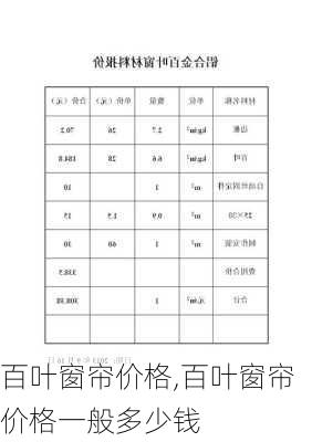 百叶窗帘价格,百叶窗帘价格一般多少钱