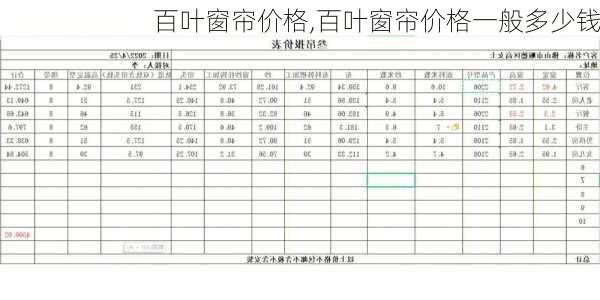 百叶窗帘价格,百叶窗帘价格一般多少钱-第3张图片-求稳装修网