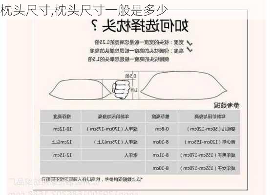 枕头尺寸,枕头尺寸一般是多少-第1张图片-求稳装修网