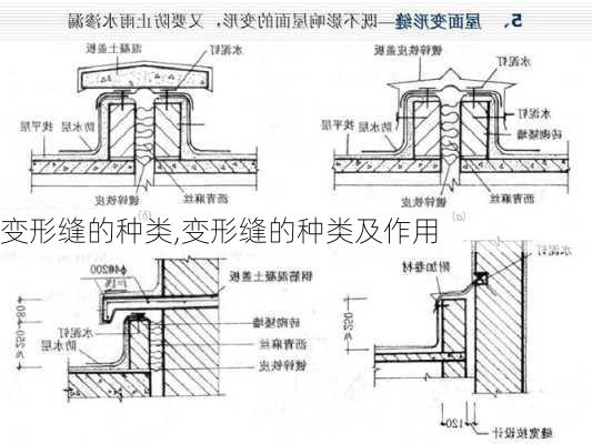 变形缝的种类,变形缝的种类及作用