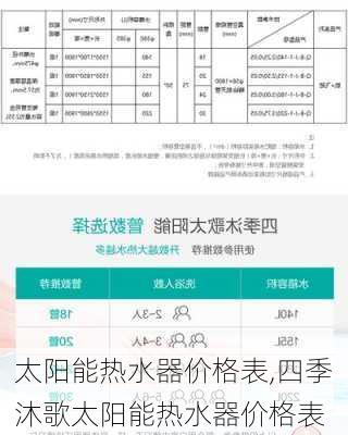 太阳能热水器价格表,四季沐歌太阳能热水器价格表-第3张图片-求稳装修网