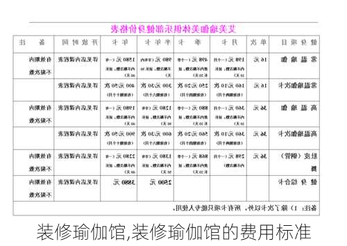 装修瑜伽馆,装修瑜伽馆的费用标准-第3张图片-求稳装修网