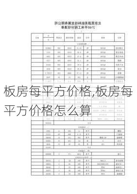 板房每平方价格,板房每平方价格怎么算-第3张图片-求稳装修网