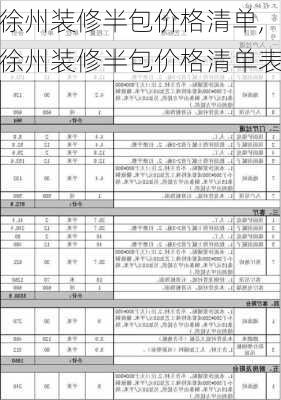 徐州装修半包价格清单,徐州装修半包价格清单表-第1张图片-求稳装修网