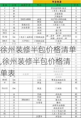 徐州装修半包价格清单,徐州装修半包价格清单表-第2张图片-求稳装修网