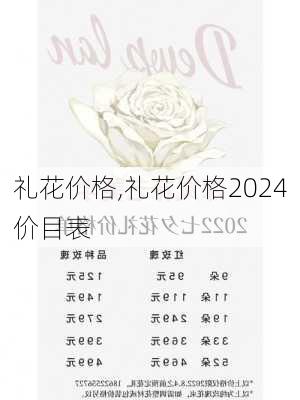 礼花价格,礼花价格2024价目表-第1张图片-求稳装修网