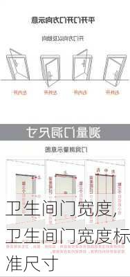 卫生间门宽度,卫生间门宽度标准尺寸-第1张图片-求稳装修网