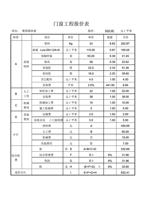 平开窗价格,平开窗价格多少钱一平-第1张图片-求稳装修网