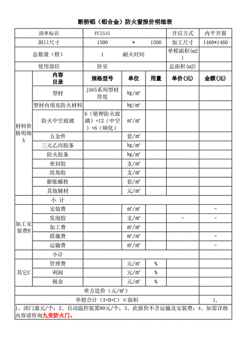 平开窗价格,平开窗价格多少钱一平-第2张图片-求稳装修网