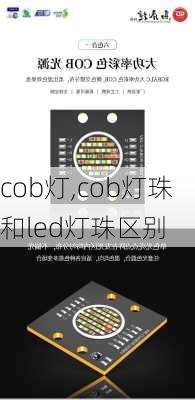 cob灯,cob灯珠和led灯珠区别-第3张图片-求稳装修网