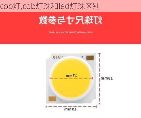 cob灯,cob灯珠和led灯珠区别-第2张图片-求稳装修网