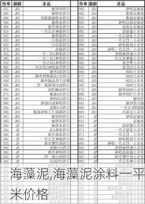 海藻泥,海藻泥涂料一平米价格-第2张图片-求稳装修网