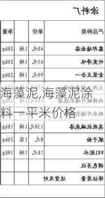 海藻泥,海藻泥涂料一平米价格-第1张图片-求稳装修网