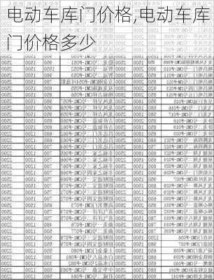 电动车库门价格,电动车库门价格多少-第1张图片-求稳装修网