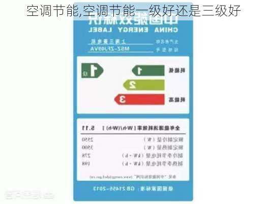 空调节能,空调节能一级好还是三级好-第3张图片-求稳装修网