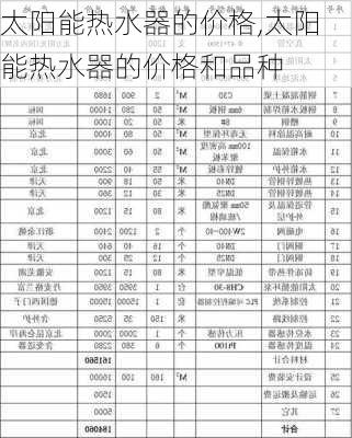 太阳能热水器的价格,太阳能热水器的价格和品种-第2张图片-求稳装修网