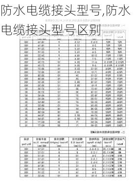 防水电缆接头型号,防水电缆接头型号区别-第1张图片-求稳装修网