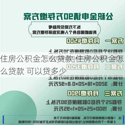 住房公积金怎么贷款,住房公积金怎么贷款 可以贷多少-第1张图片-求稳装修网