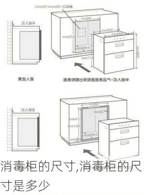 消毒柜的尺寸,消毒柜的尺寸是多少-第2张图片-求稳装修网