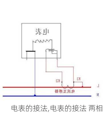 电表的接法,电表的接法 两相-第2张图片-求稳装修网