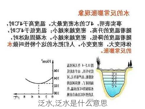 泛水,泛水是什么意思-第1张图片-求稳装修网