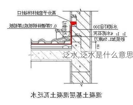 泛水,泛水是什么意思-第2张图片-求稳装修网