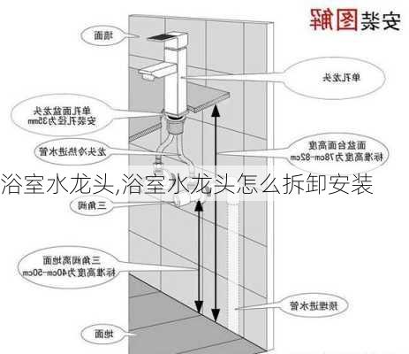 浴室水龙头,浴室水龙头怎么拆卸安装-第2张图片-求稳装修网