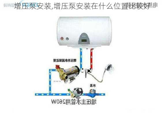 增压泵安装,增压泵安装在什么位置比较好-第2张图片-求稳装修网