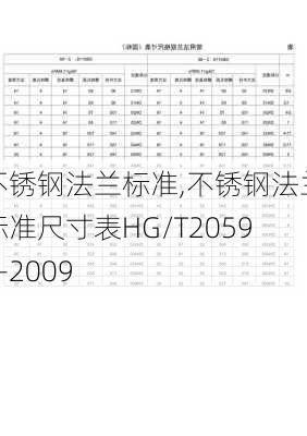 不锈钢法兰标准,不锈钢法兰标准尺寸表HG/T20592-2009-第2张图片-求稳装修网