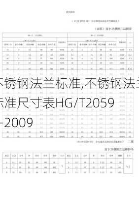 不锈钢法兰标准,不锈钢法兰标准尺寸表HG/T20592-2009