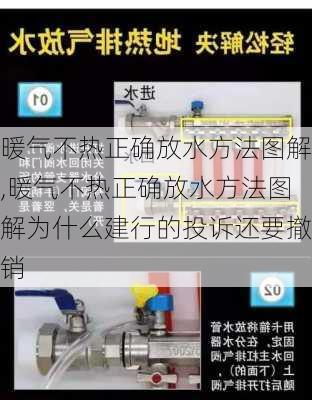 暖气不热正确放水方法图解,暖气不热正确放水方法图解为什么建行的投诉还要撤销