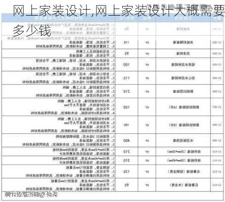 网上家装设计,网上家装设计大概需要多少钱-第3张图片-求稳装修网