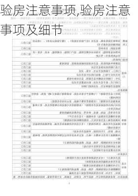 验房注意事项,验房注意事项及细节-第3张图片-求稳装修网