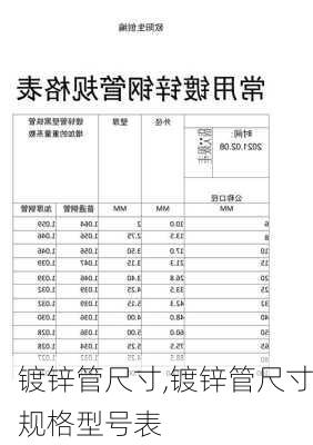 镀锌管尺寸,镀锌管尺寸规格型号表-第1张图片-求稳装修网