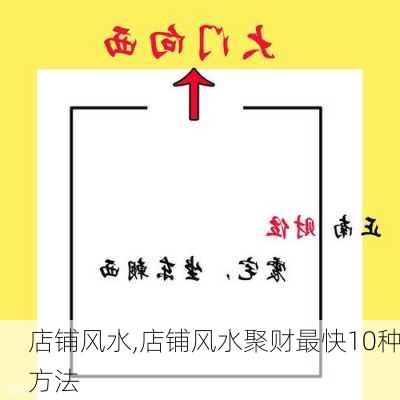 店铺风水,店铺风水聚财最快10种方法-第1张图片-求稳装修网