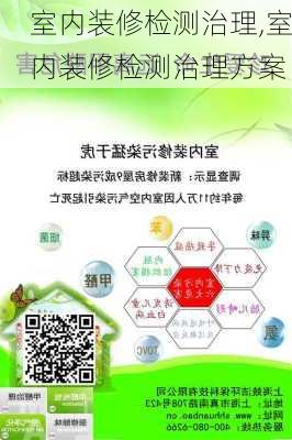 室内装修检测治理,室内装修检测治理方案-第2张图片-求稳装修网