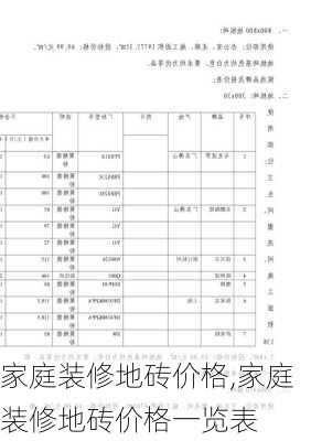 家庭装修地砖价格,家庭装修地砖价格一览表-第3张图片-求稳装修网