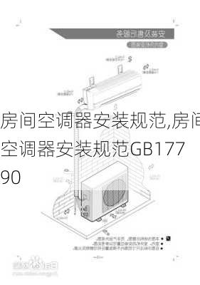 房间空调器安装规范,房间空调器安装规范GB17790-第2张图片-求稳装修网